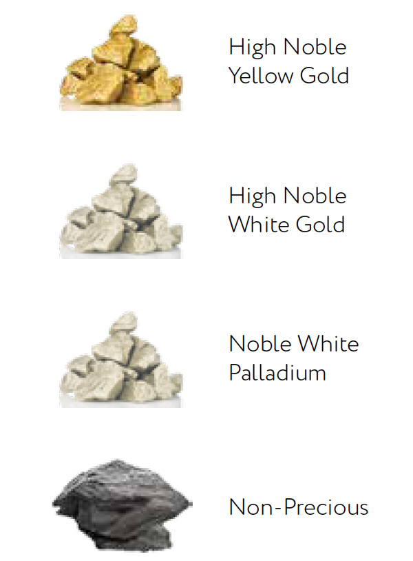pfm_metaloptions PFM Metal Options